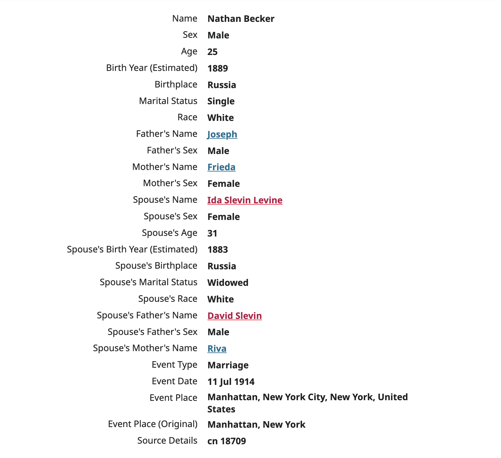 Text record of marriage between Nathan and Ida