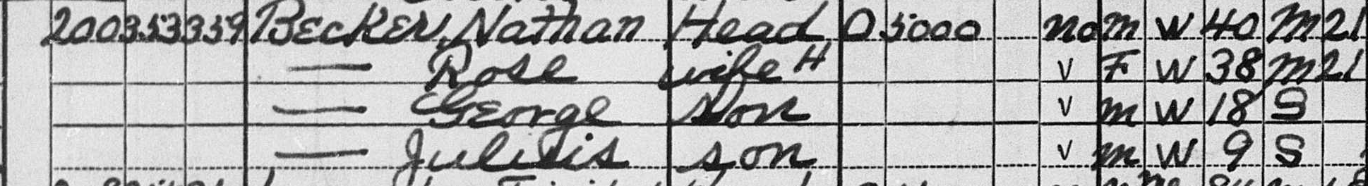 Census page excerpt for household of Nathan Becker, 1930