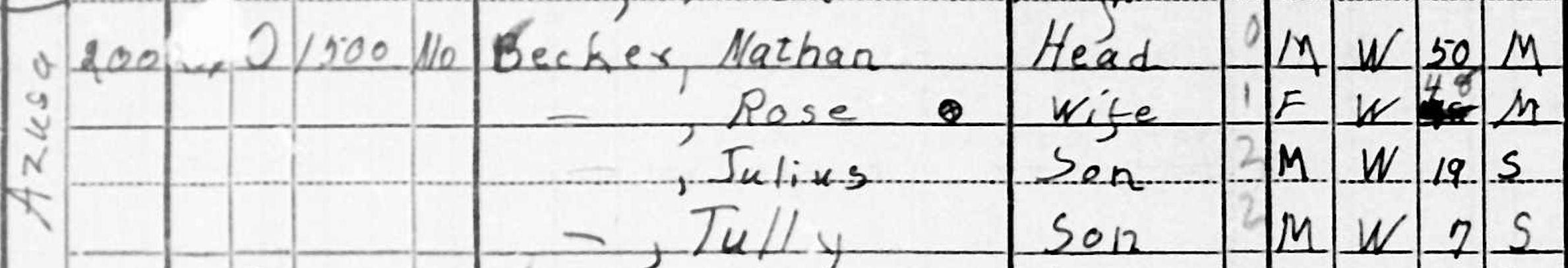Census page excerpt for household of Nathan Becker, 1940
